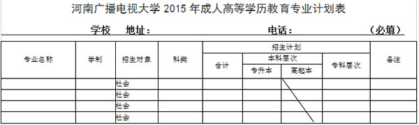 ϳ˴W(xu)2015˸ߵȌW(xu)vI(y)Ӌ(j).jpg