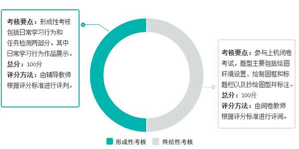 (gu)_ŴW(xu)χ(gu)_ŴW(xu)Ӌ(j)C(j)LDW(xu)(x)cԇf(shu).jpg