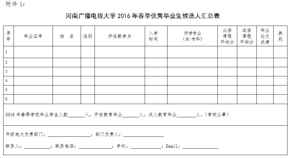 ϳ˴W2016괺(yu)㮅I(y)x˅R.jpg